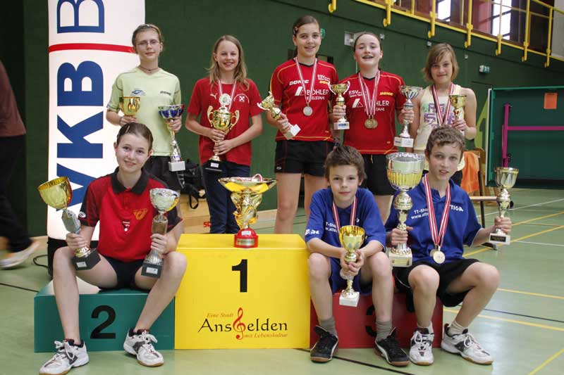 U13-ÖMS