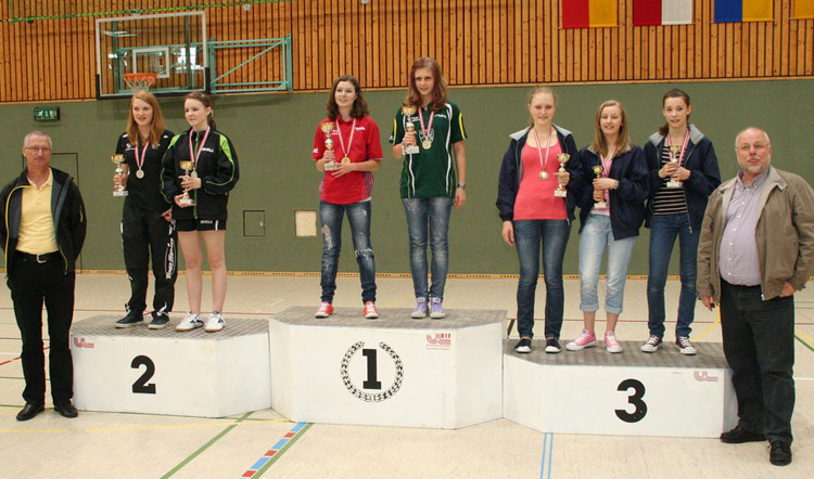 Doppel Mdchen