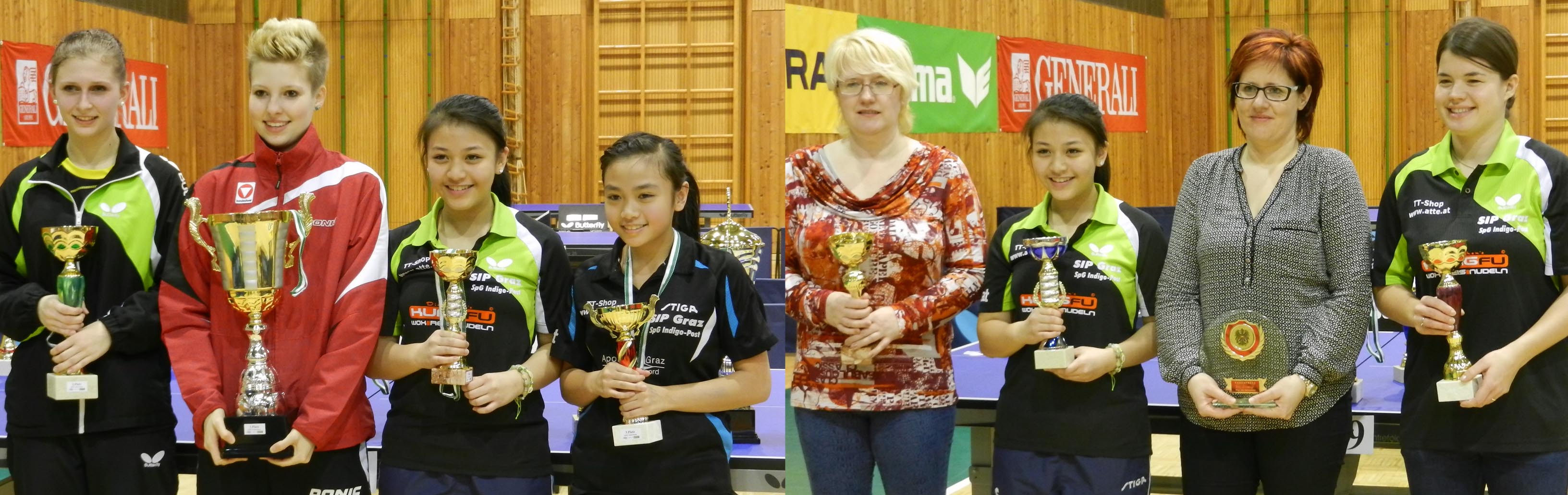 stms2015